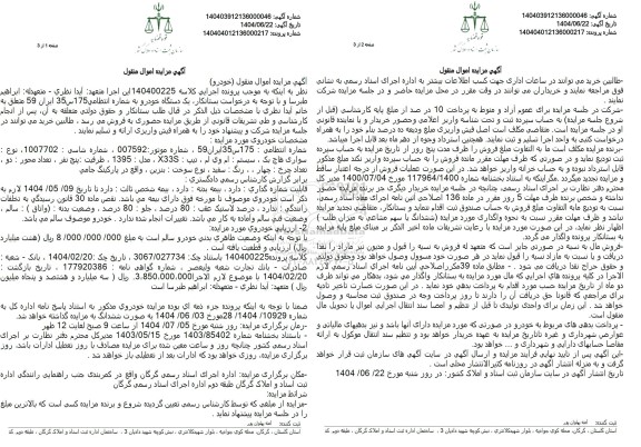 مزایده فروش خودرو سواری ام وی ام هاچ بک