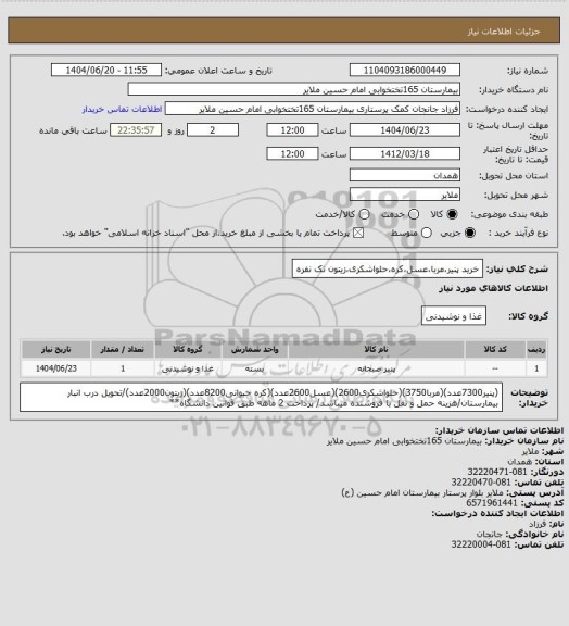 استعلام خرید پنیر،مربا،عسل،کره،حلواشکری،زیتون تک نفره