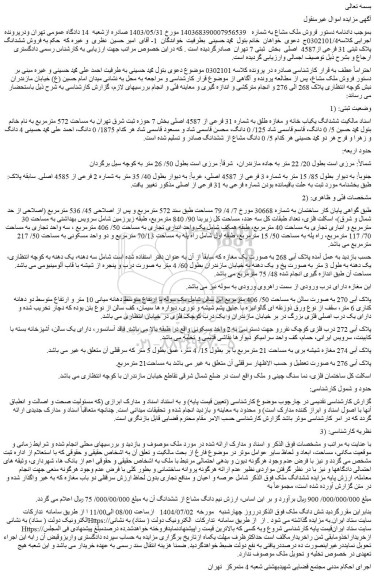 مزایده ششدانگ یکباب خانه و مغازه طلق به شماره 31 فرعی از 4587 اصلی