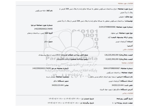 مزایده، ساختمان مسکونی متعلق به عبداله صالح زاده به پلاک ثبتی 308 فرعی از پلاک 1 و 2 اصلی