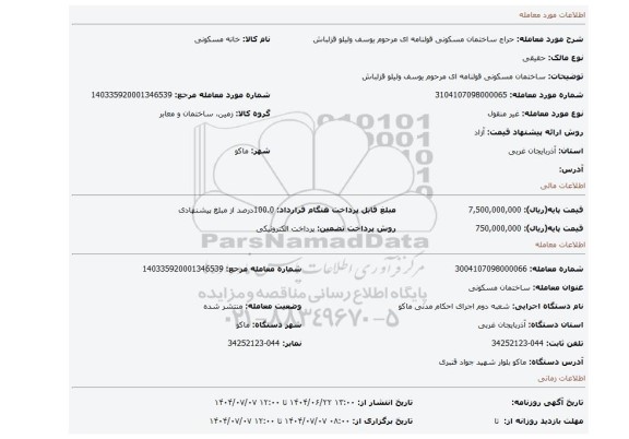 مزایده، ساختمان مسکونی قولنامه ای مرحوم یوسف ولیلو قزلباش