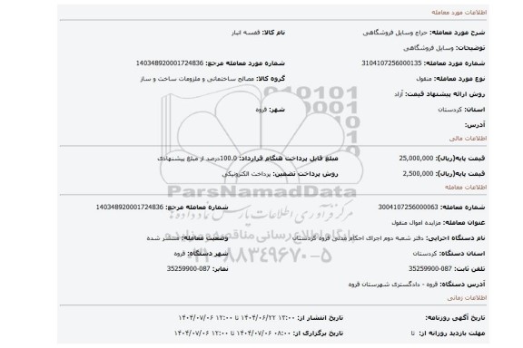 مزایده، وسایل فروشگاهی