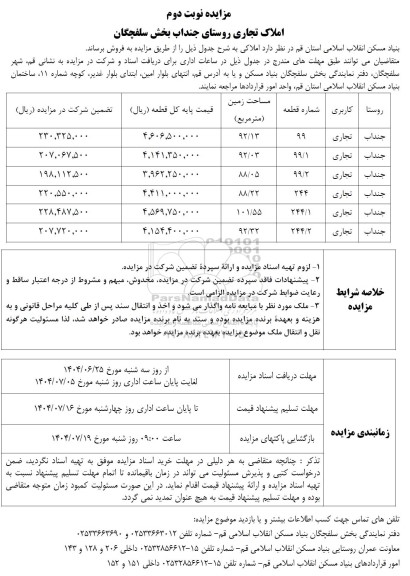 مزایده فروش املاک تجاری - نوبت دوم 