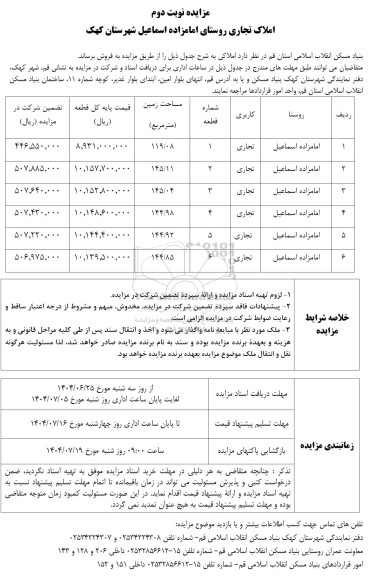 مزایده فروش املاک تجاری - نوبت دوم