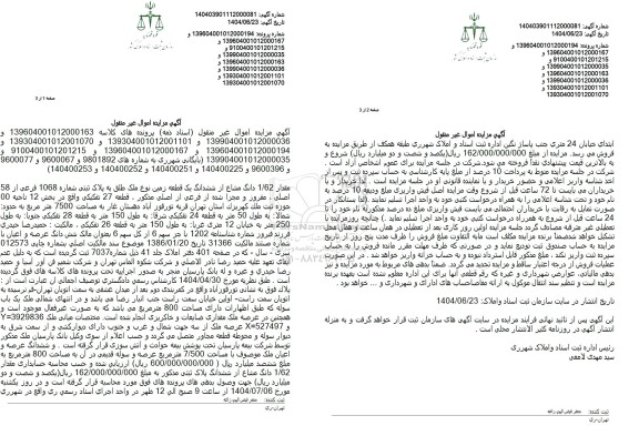 مزایده مقدار 1.62 دانگ مشاع از ششدانگ یک قطعه زمین