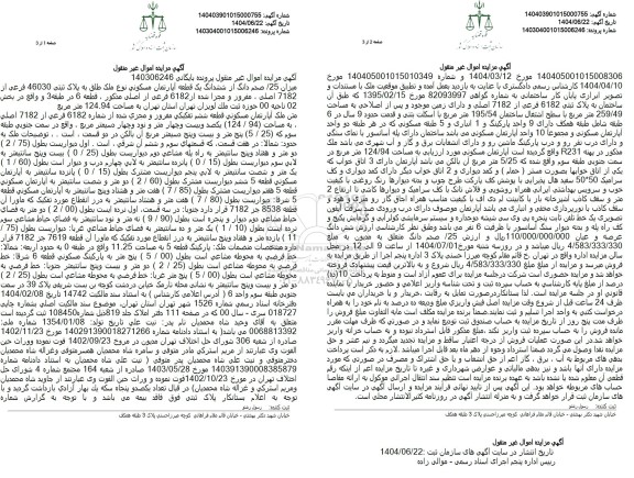 مزایده یک قطعه آپارتمان مکسونی به پلاک ثبتی 46030 فرعی از 7182 اصلی