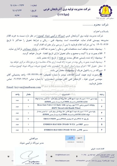 استعلام ولو دستی 2/11 ( دو و یک دوم ) اینچ کلاس 150 پروانه ای ...