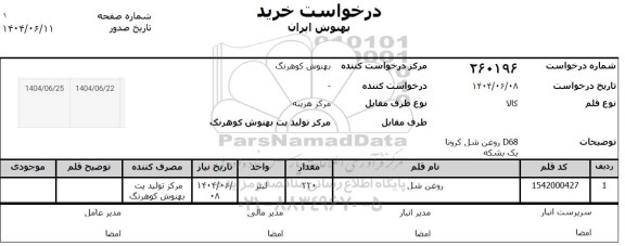 استعلام روغن شل 