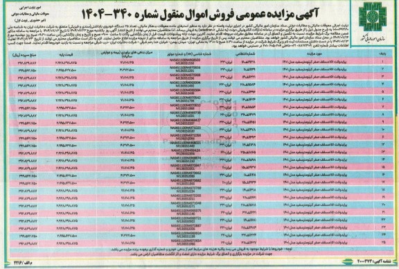 مزایده عمومی فروش اموال منقول، تعداد 25 دستگاه خودروی بازداشتی (سندی و فیزیکی)