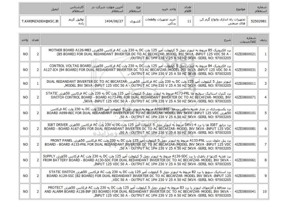 استعلام تجهیزات راه اندازی وانواع گرم کن های صنعتی
