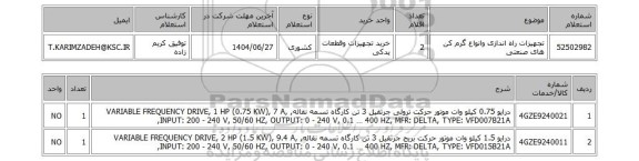استعلام تجهیزات راه اندازی وانواع گرم کن های صنعتی