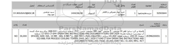 استعلام درزبندهاوعایقها