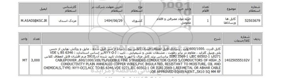 استعلام کابل ها ورساناها