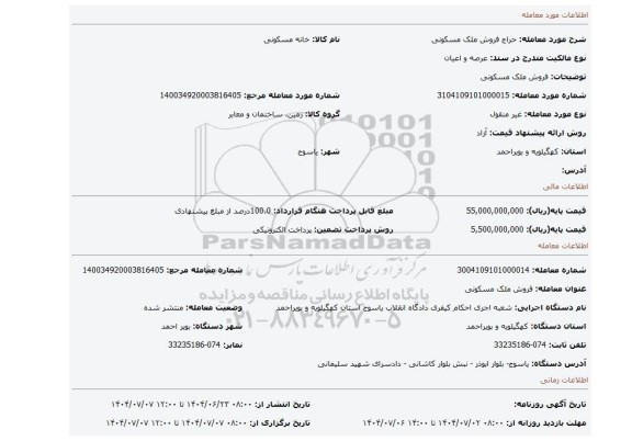 مزایده، فروش ملک مسکونی