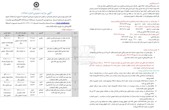 مزایده بهره برداری (اجاره) 6 مورد از املاک 