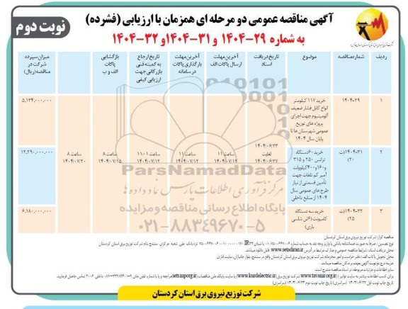 مناقصه خرید 117 کیلومتر انواع کابل فشار ضعیف آلومینیوم نوبت دوم
