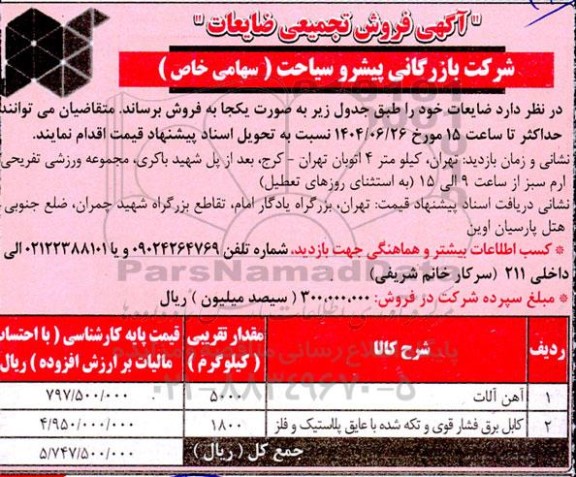 مزایده فروش تجمیعی ضایعات 