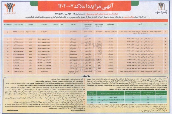مزایده فروش املاک