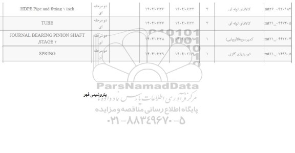 استعلام HDPE Pipe and fitting inch....