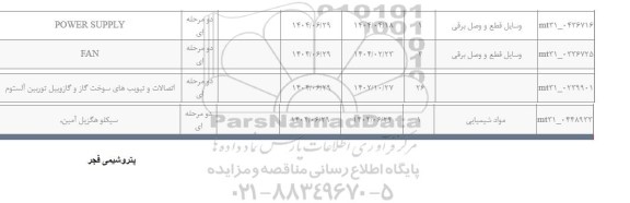 استعلام POWER SUPPLY....