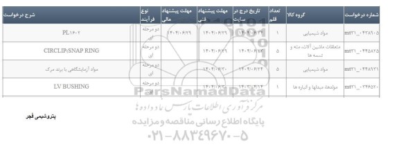استعلام PL1602....