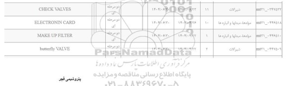 استعلام CHECK VALVES....