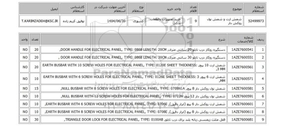 استعلام شمش ارت و شمش نول روکش دار