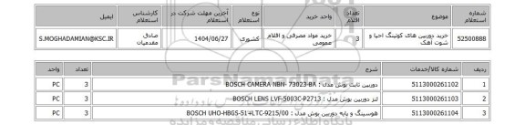 استعلام  خرید دوربین های کوتینگ احیا و شوت آهک