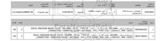 استعلام تجهیزات سیستم های هیدرولیکی