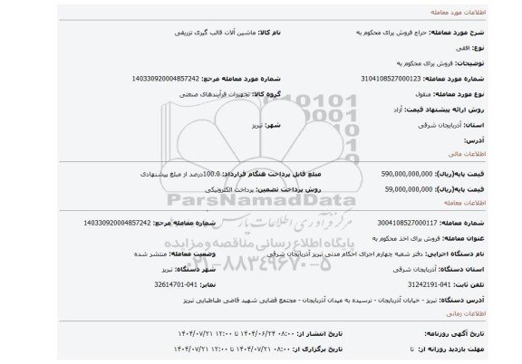 مزایده، فروش یرای محکوم به