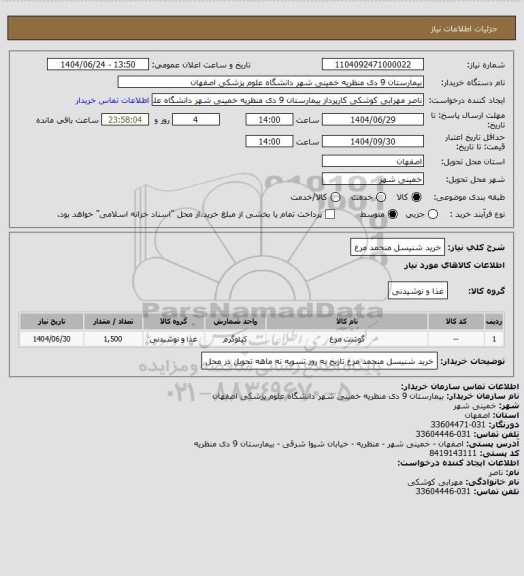 استعلام خرید شنیسل منجمد مرغ