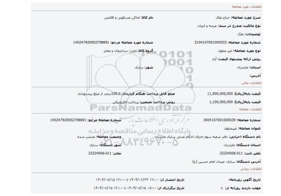 مزایده، ملک