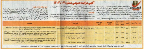 مزایده عمومی فروش املاک 