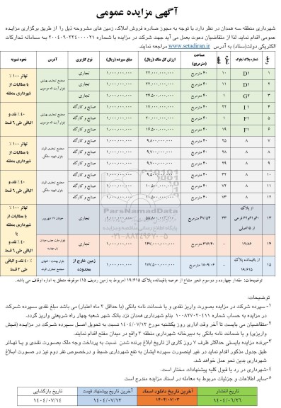 مزایده فروش املاک و زمین 