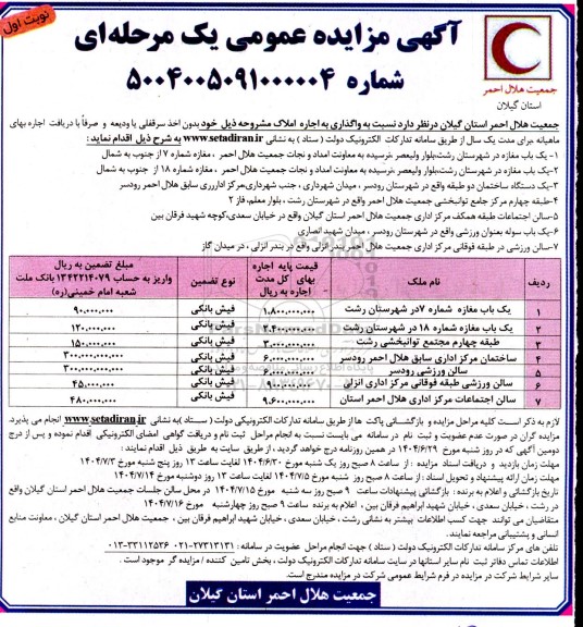 مزایده عمومی اجاره املاک، یک باب مغازه...