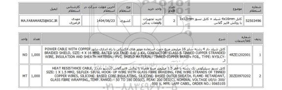 استعلام کابل 4x16mm شیلد + کابل نسوز 1x1.5mm با روکش فایبر گلاس