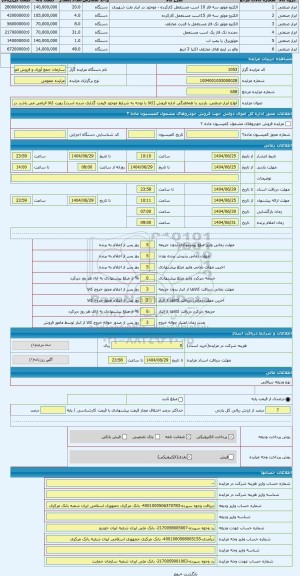 مزایده ، انواع ابزار صنعتی. بازدید با هماهنگی اداره فروش (کالا با توجه به شرایط موجود قیمت گذاری شده است) رویت کالا الزامی می با