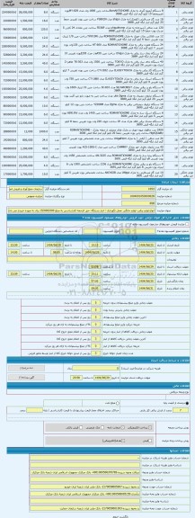 مزایده ، انواع لوازم برقی- لوازم خانگی -محل نگهداری : انبار بندرلنگه -حق الزحمه کارشناسی به مبلغ 15/000/000 ریال به عهده خریدار