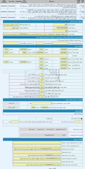مزایده ، اجزاء و قطعات موتور قایق - محل نگهداری : انبار میناب -حق الزحمه کارشناسی به مبلغ 28/000/000 ریال به عهده خریدار می باشد