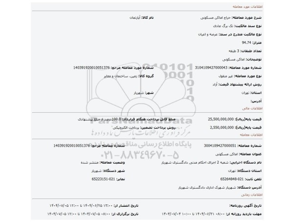 مزایده، اماکن مسکونی