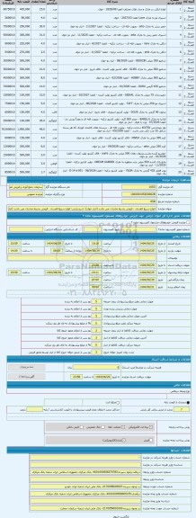 مزایده ، انواع سریع الفساد - فروش بشرط صادرات می باشد (انبار خوی)
