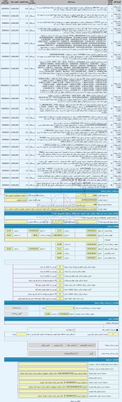 مزایده ، انواع ماینر مستعمل(ضایعاتی) توضیح مهم*** اینکه تمامی ماینرها از حالت اولیه خارج و فن و پاور با وضعیت موجود و مابقی شامل