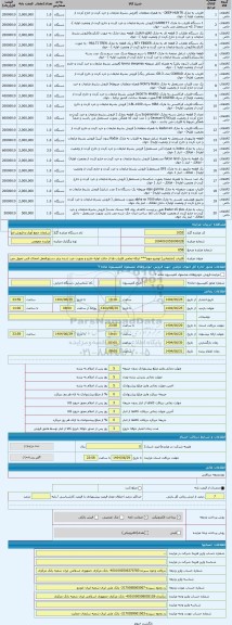 مزایده ، آشکارساز فلز (ضایعاتی) توضیح مهم*** اینکه تمامی  آشکارساز فلز ها از حالت اولیه خارج و بصورت خرد شده برابر دستورالعمل امحای فنی تحویل