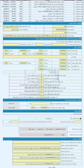 مزایده ، یراق آلات و لوازم ساختمانی کلاسمان 01102198(انبار میاندوآب)