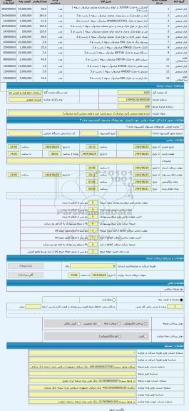 مزایده ، ابزار و لوازم صنعتی (انبار میاندوآب)