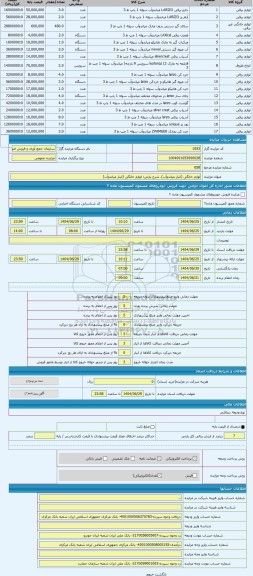 مزایده ، لوازم خانگی (انبار میاندوآب)