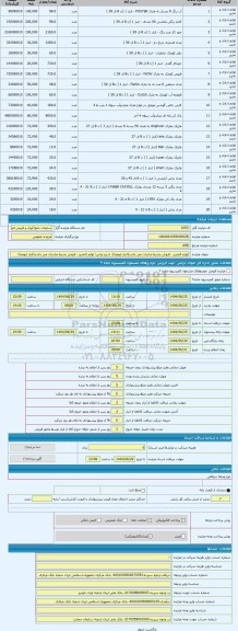 مزایده ، لوازم التحریر - فروش بشرط صادرات می باشد(انبار ارومیه)