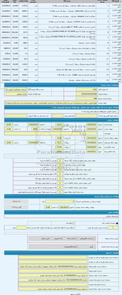 مزایده ، لوازم التحریر - فروش بشرط صادرات می باشد(انبار میاندوآب)