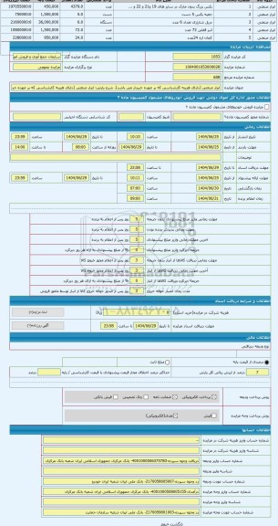 مزایده ، ابزار صنعتی (دارای هزینه کارشناسی که بر عهده خریدار می باشد)