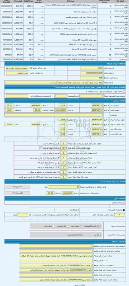 مزایده ، لوازم آپاراتی و پنچر گیری و ...